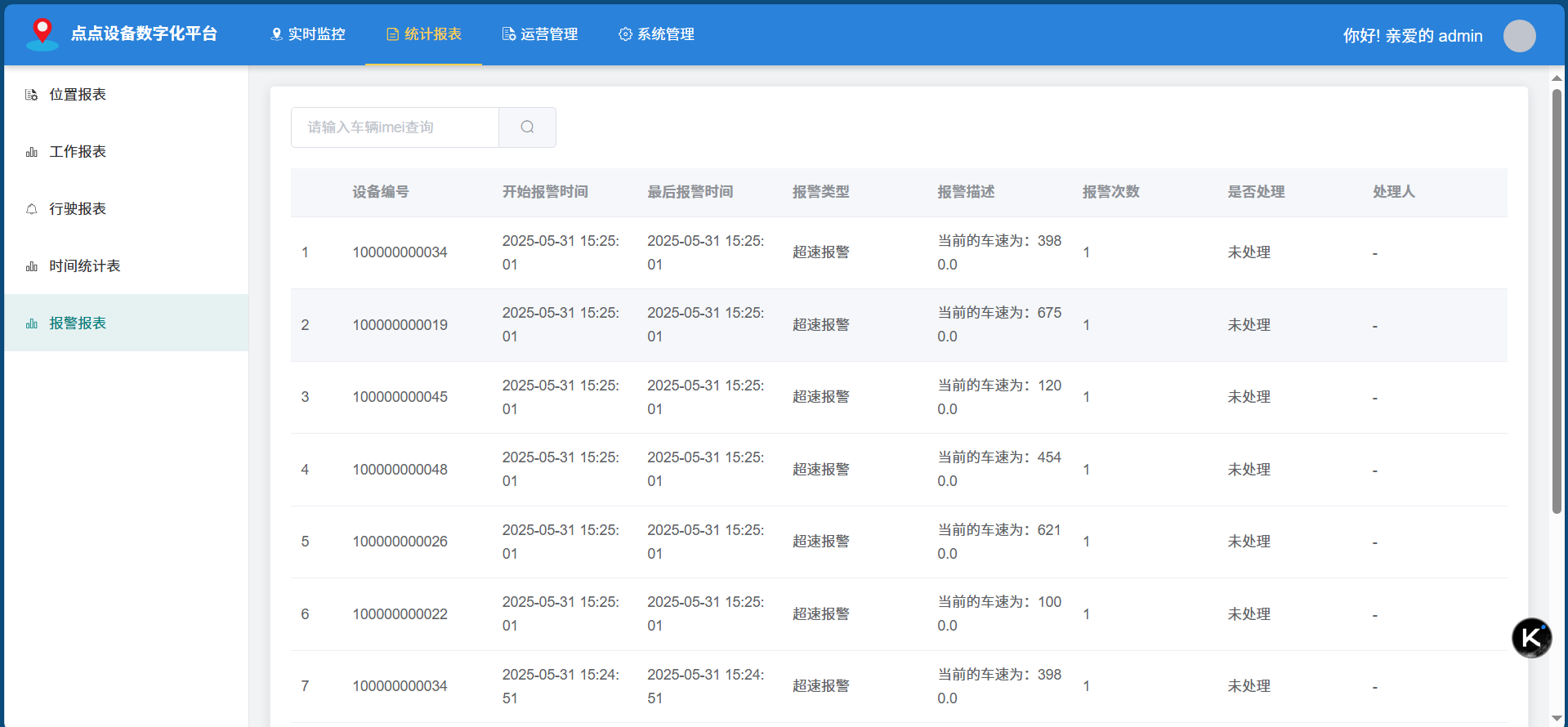 统计报表-报警报表